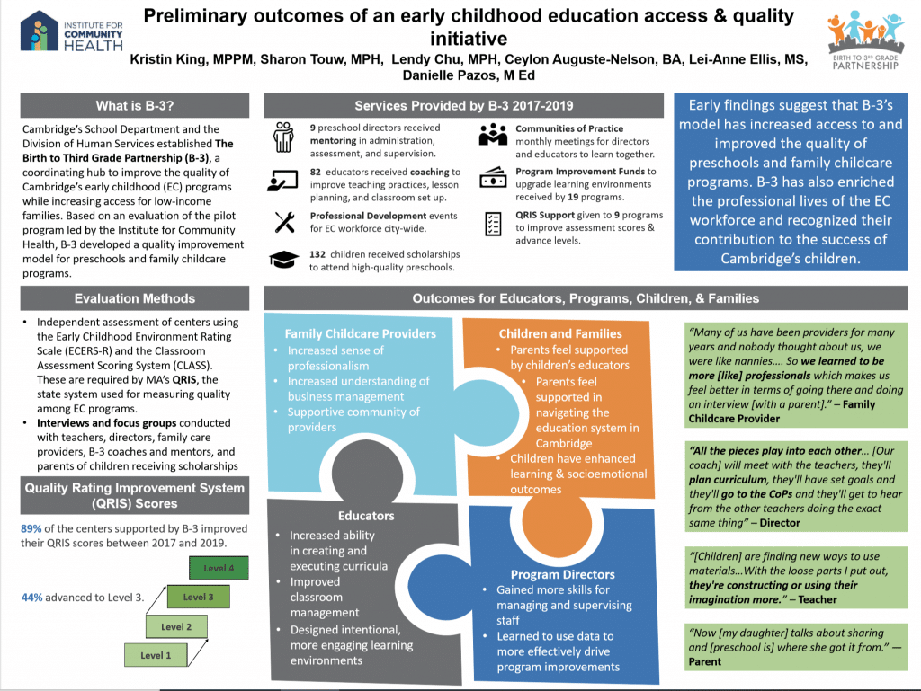 Preliminary outcomes of an early childhood education access & quality ...